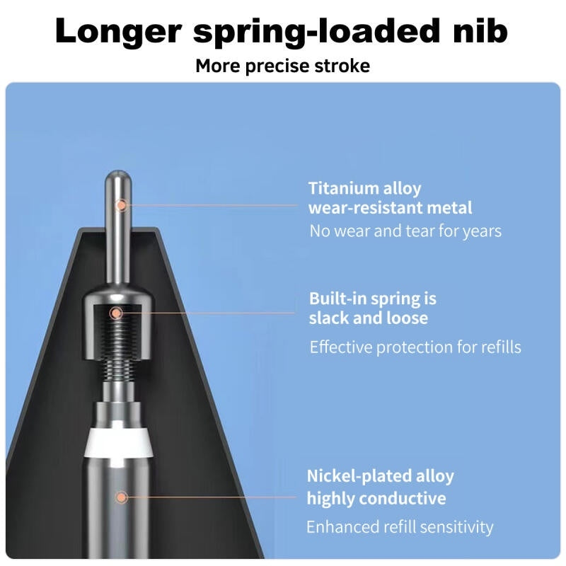 For Xiaomi Pad 6 / 6 Pro Tablet Stylus Replacement Tip Nib, Spec: Needle Transparent