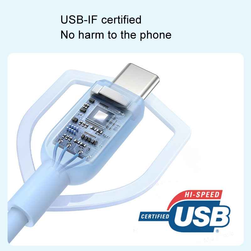 Uniqbuy For ANKER A81E2 1.8m 60W Dual Type-C Data Cell Phone Dual Head Fast Charging Cable(Blue)