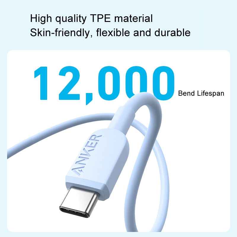 Uniqbuy For ANKER A81E2 1.8m 60W Dual Type-C Data Cell Phone Dual Head Fast Charging Cable(Blue)
