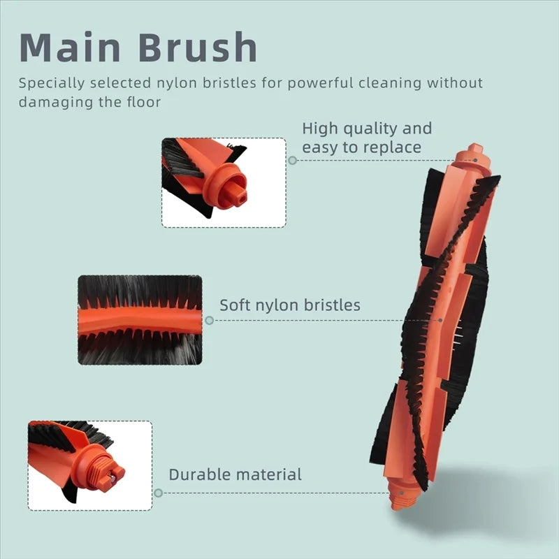 For Xiaomi Mijia M30 Pro Vacuum Cleaner Main Brush