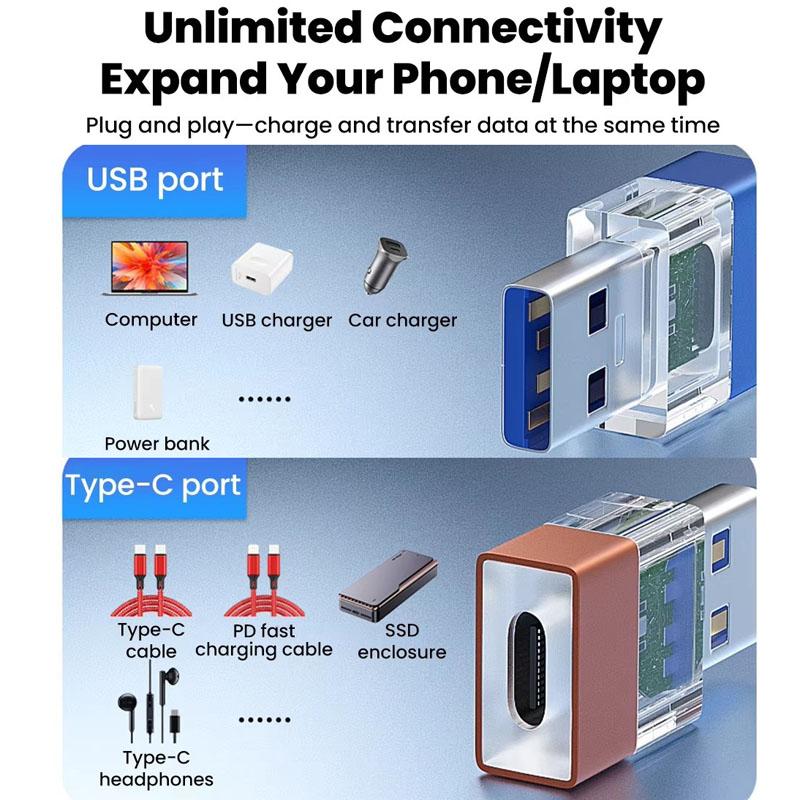 OTG3.0 Lighted Adapter High Speed Data Transfer For Computers Phones Mice Keyboards, Spec: Blue TYPE-C Male
