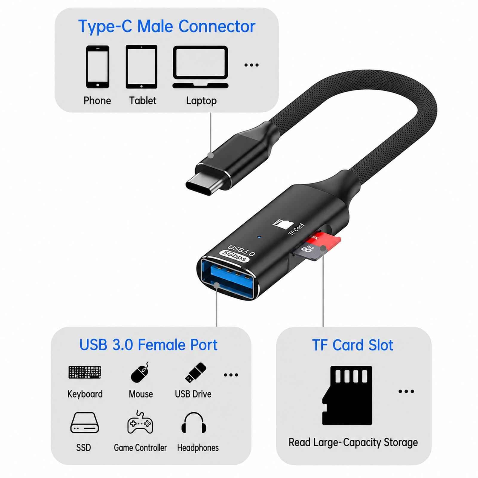 Uniqbuy For ADS-622 Type-C / OTG 2 In 1 Adapter TF Card & USB Flash Drive Reader(Black)
