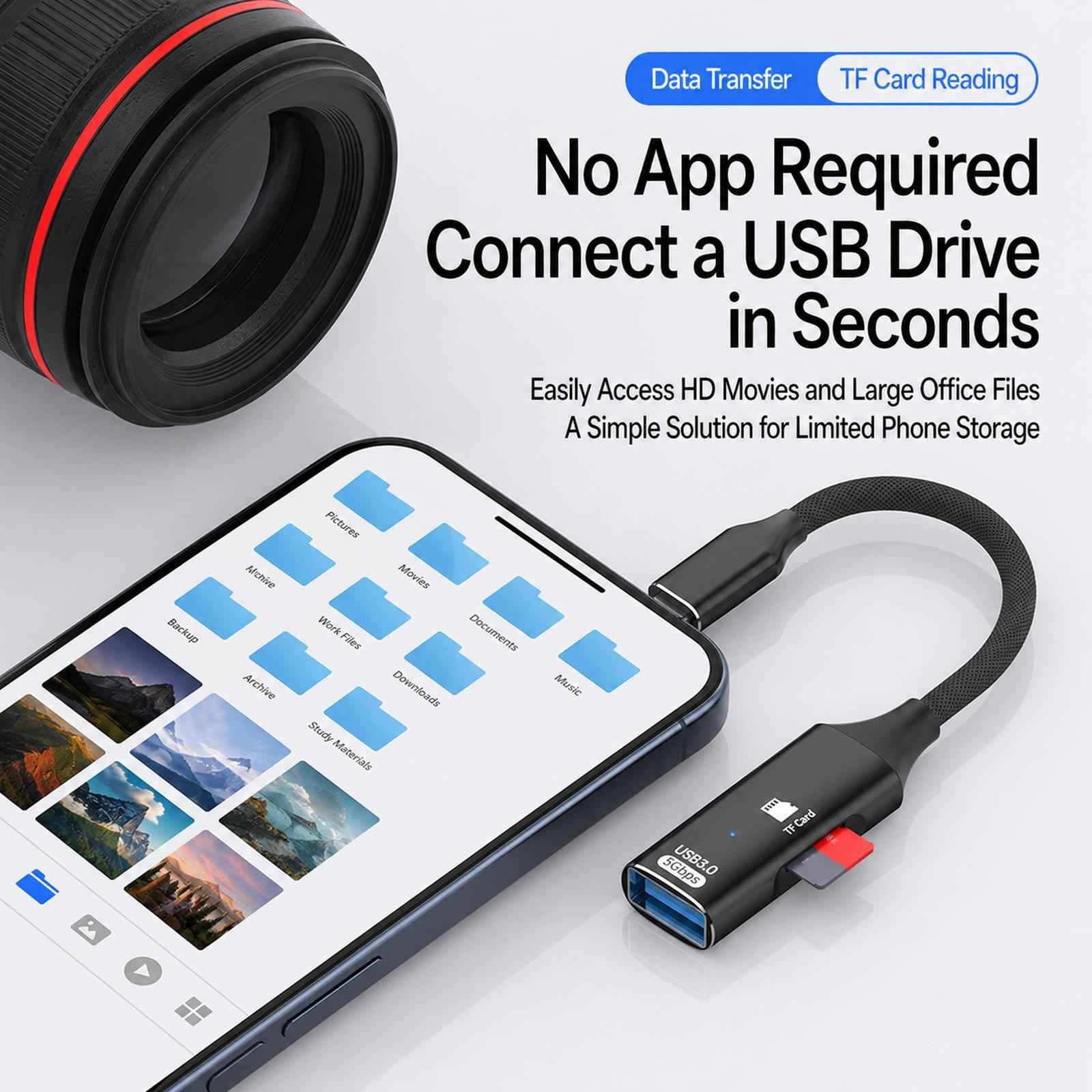 Uniqbuy For ADS-622 Type-C / OTG 2 In 1 Adapter TF Card & USB Flash Drive Reader(Black)