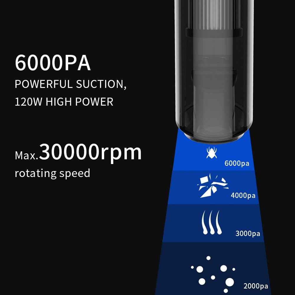Car Vacuum Cleaner 6000Pa High Power Handheld Vacuum Cordless Portable Mini Vacuum Cleaner for Car/Home/Pet Hair - Cordless/White
