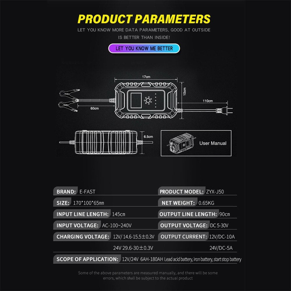 Fully-Automatic Smart Charger 12V/10A 24V/5A Battery MaintainerBattery Desulfator for Car Truck Motorcycle Lawn Mower Boat - US Plug/Red