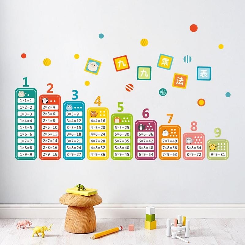 Kindergarten Environment Layout Nine Nine Multiplication Table Math Toy Wall Stickers