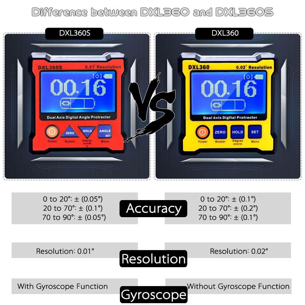 DXL360S Dual Axis Digital Angle Protractor High-precision