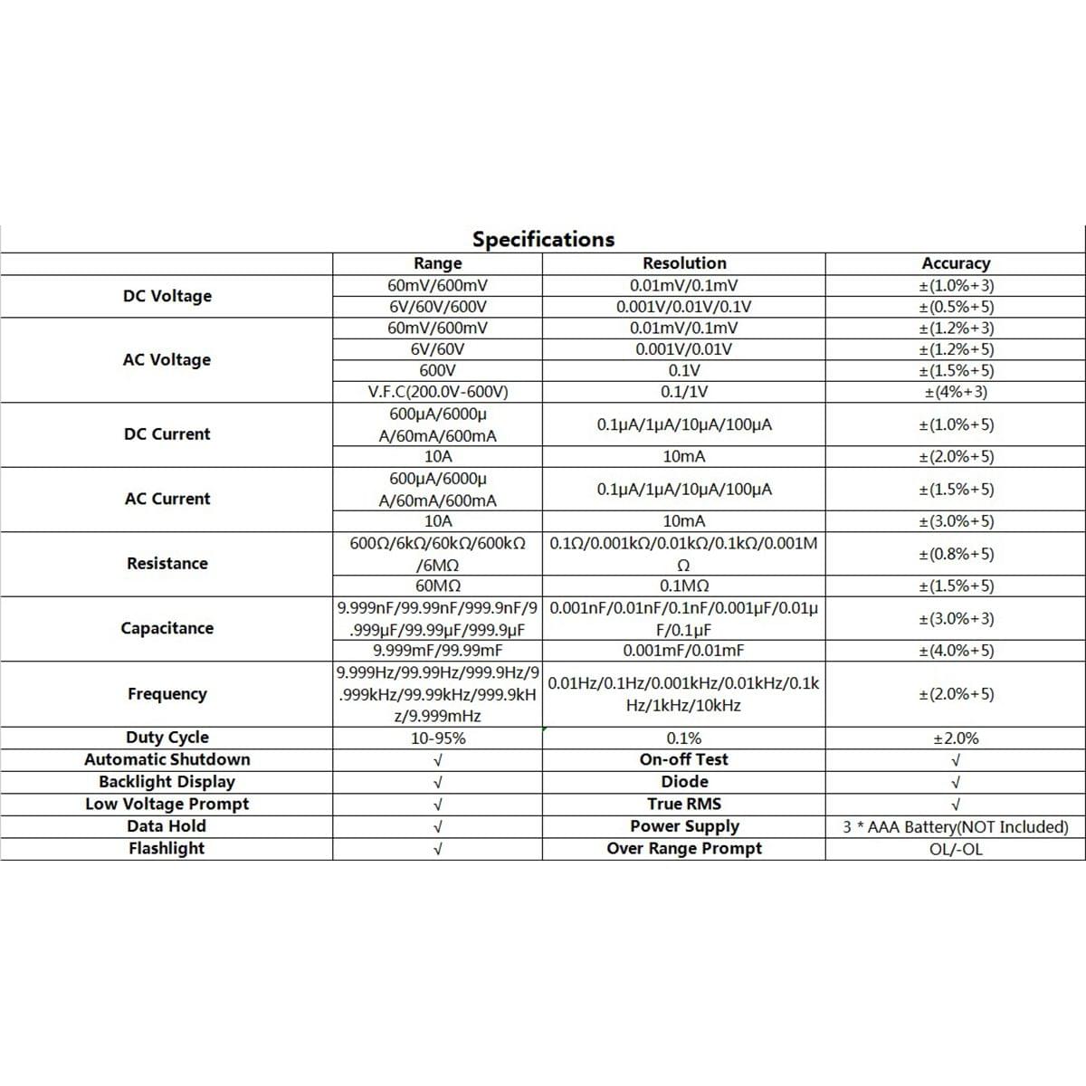 FUYI Digital Multimeter 6000 Count Intelligent Manual