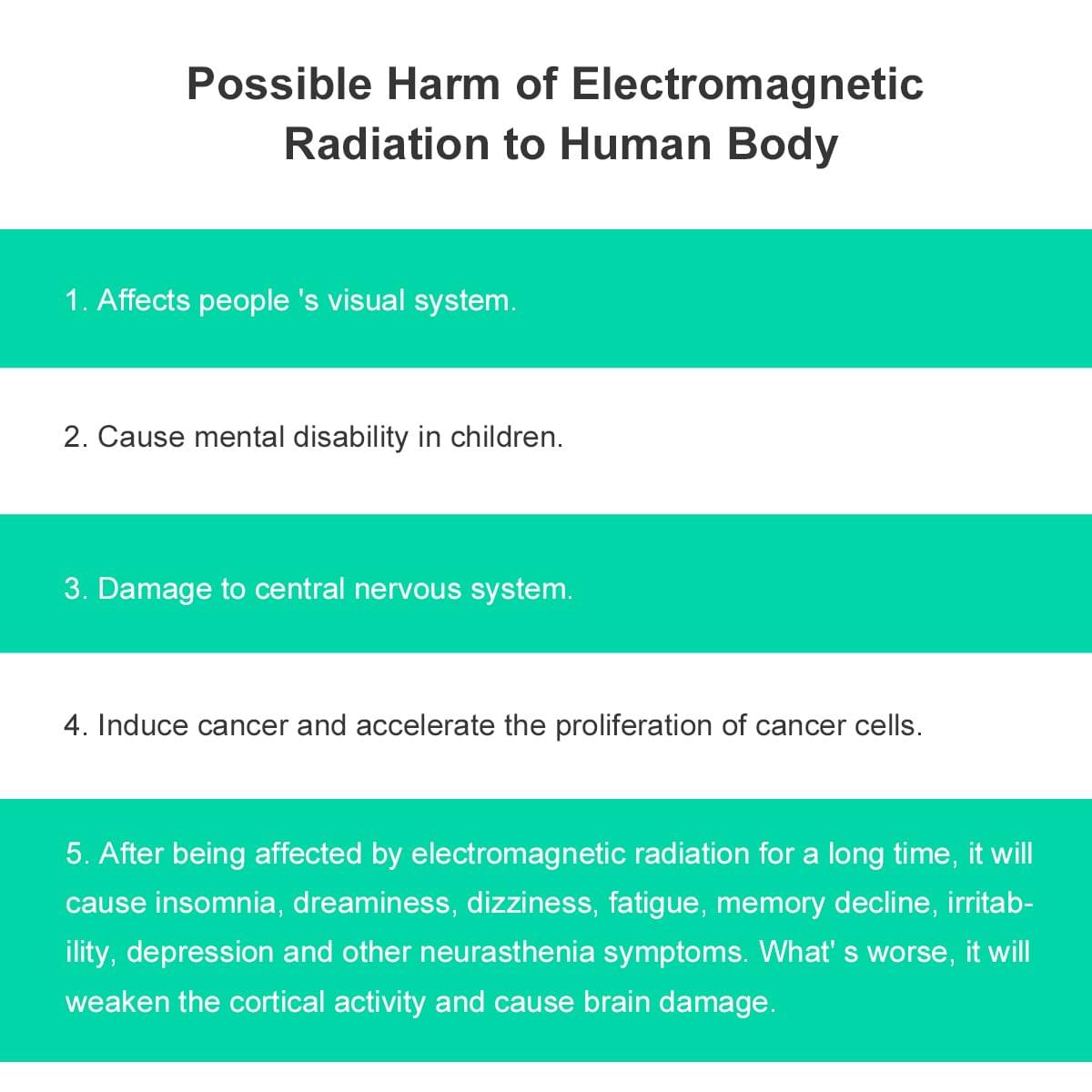 FUYI EMF Meter Electromagnetic Radiation Detector Household