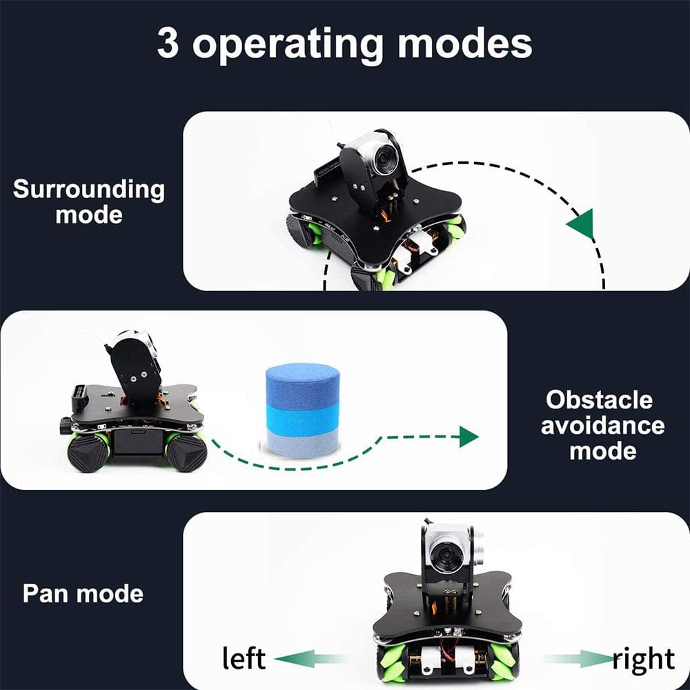 Robot Car Coding Mecanum Wheel Smart Robot Kit Whit FPV