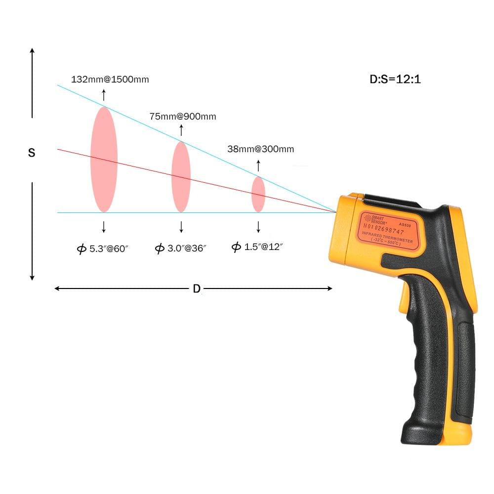 SMART SENSOR Mini Handheld Non-contact LCD Infrared