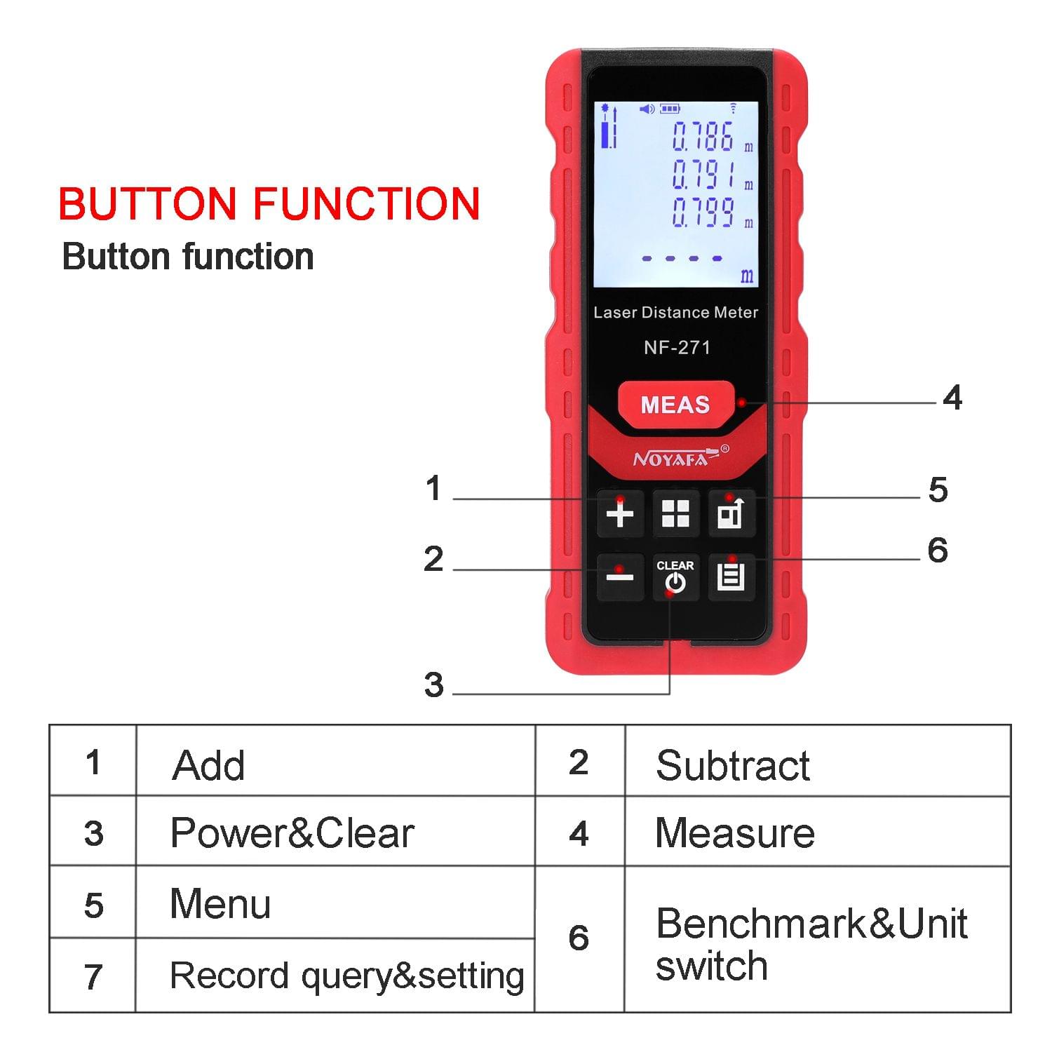 NF-271 70M Digital Distance Meter Support Distances Area