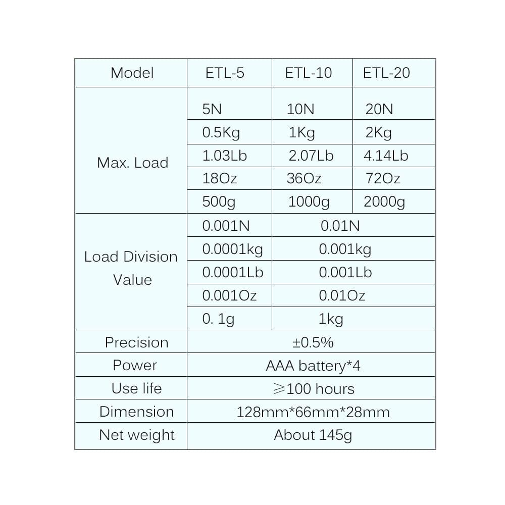 Digital Tension Meter Force Meter Tester Handheld - ETL-5