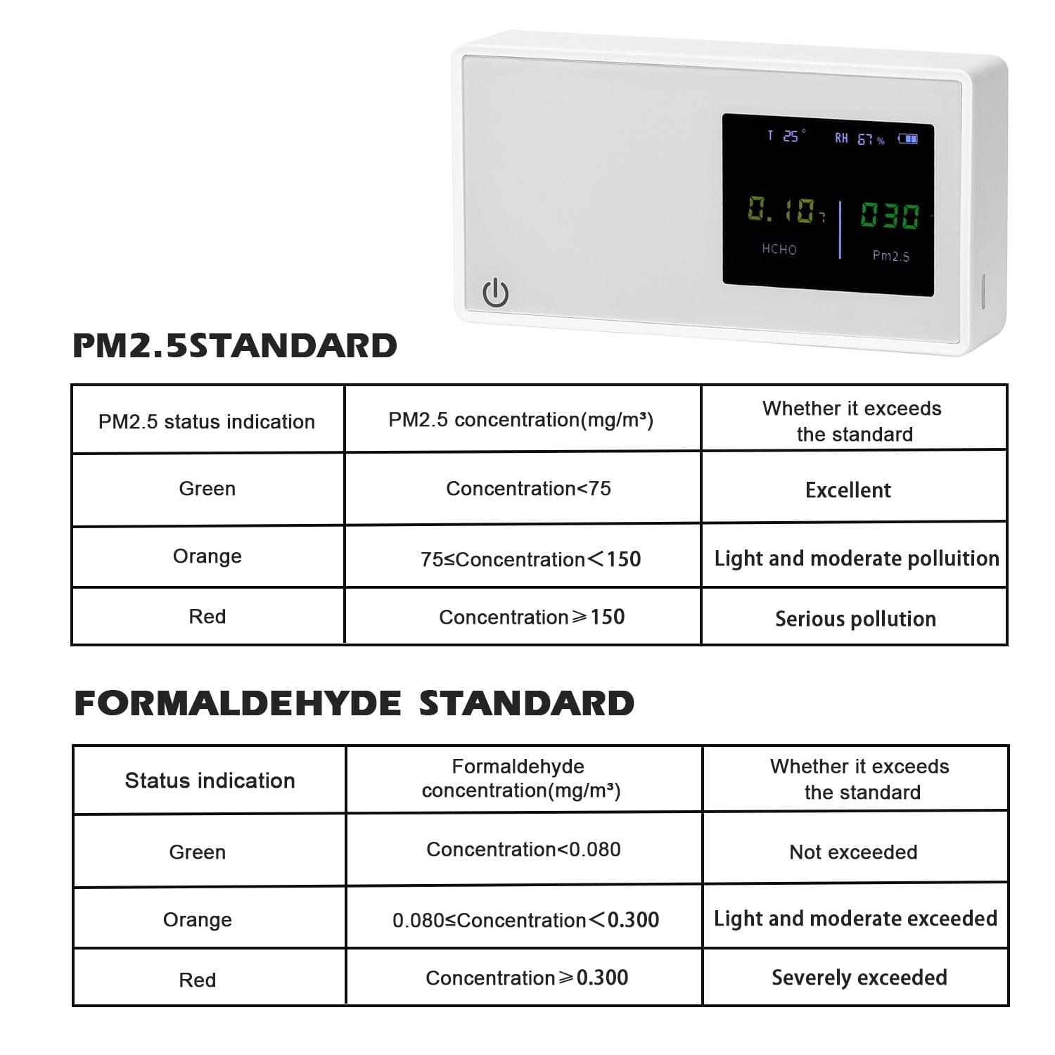 Household Air Quality Detector PM2.5 HCHO Tester with