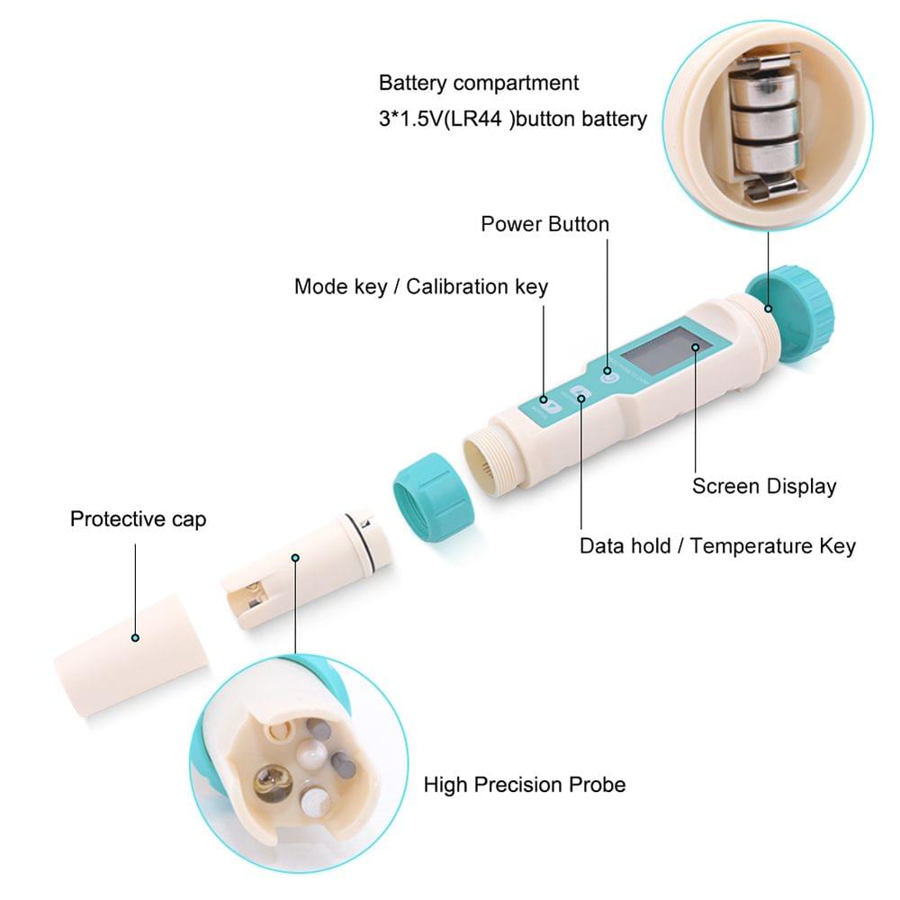 7 in 1 PH/TDS/EC/ORP/S.G/Salinity/Temperature