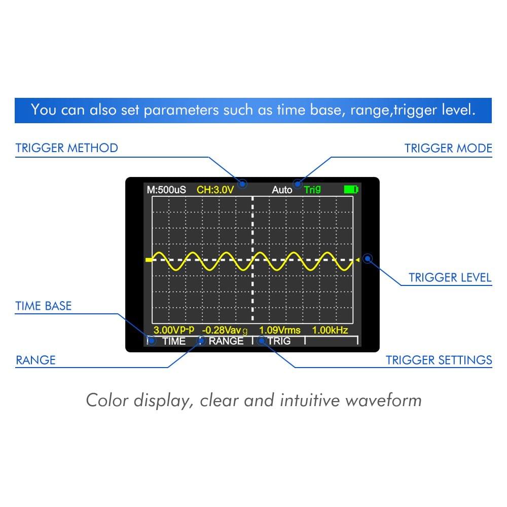 ET828 High Definition Intelligent Graphical Digital