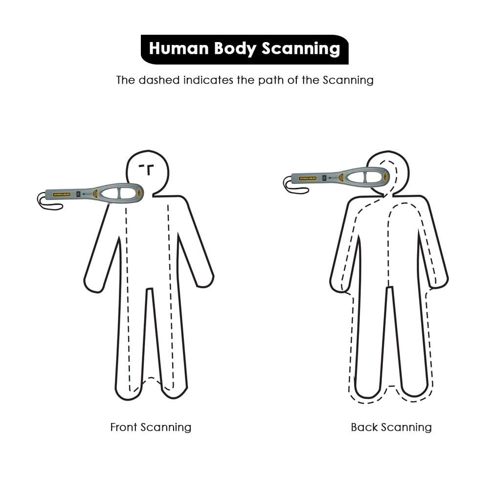 High Sensitivity Portable Handheld Metal Detector Safety