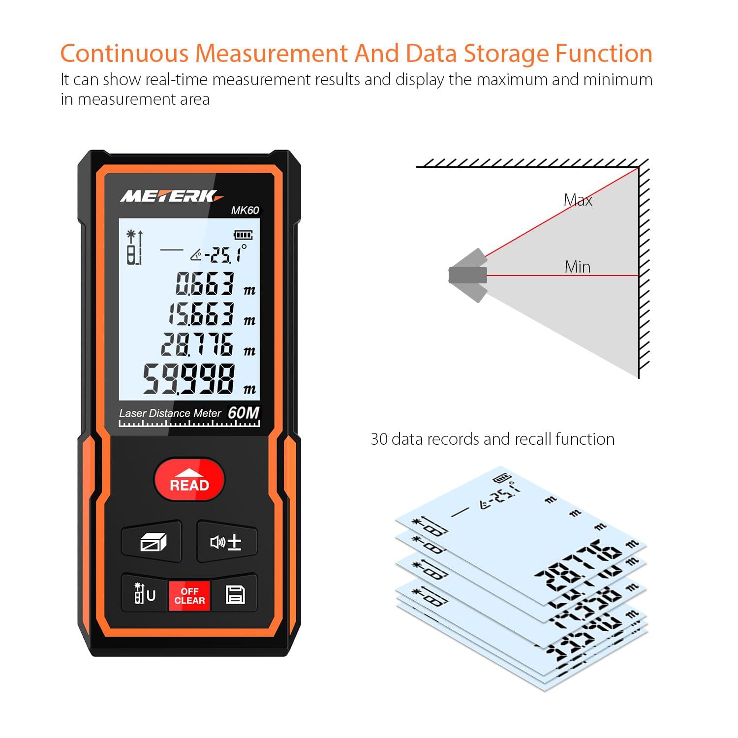 Meterk Handheld Digital Laser Distance Meter Portable Area