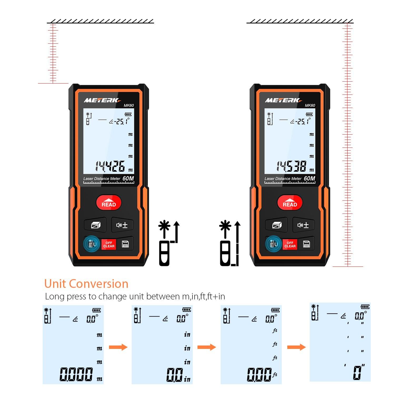 Meterk Handheld Digital Laser Distance Meter Portable Area