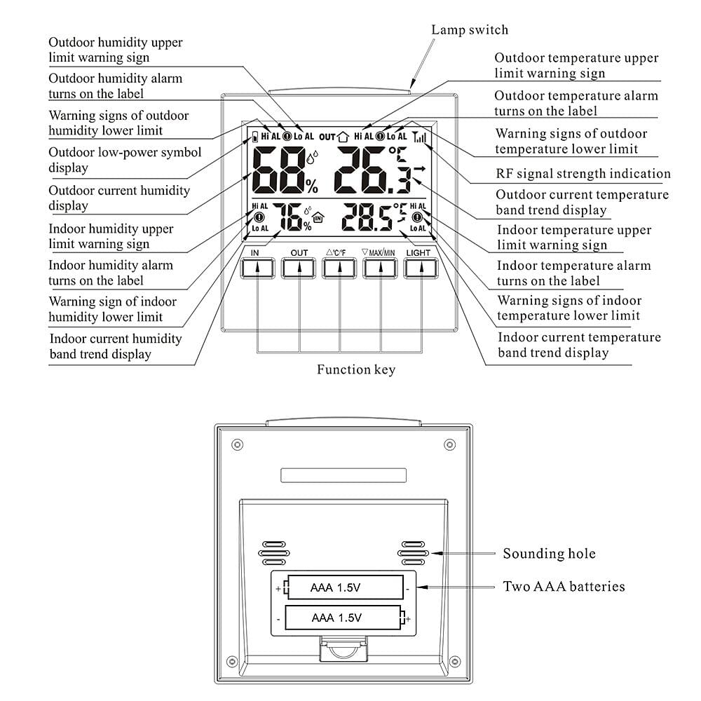 LCD Digital Wireless Indoor/Outdoor Thermometer Hygrometer