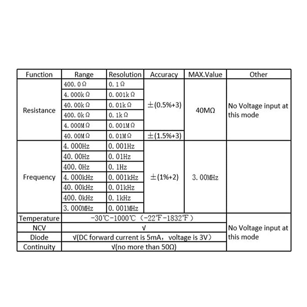 Handheld Digital Multimeter RM404B Multifunction Mini Multi