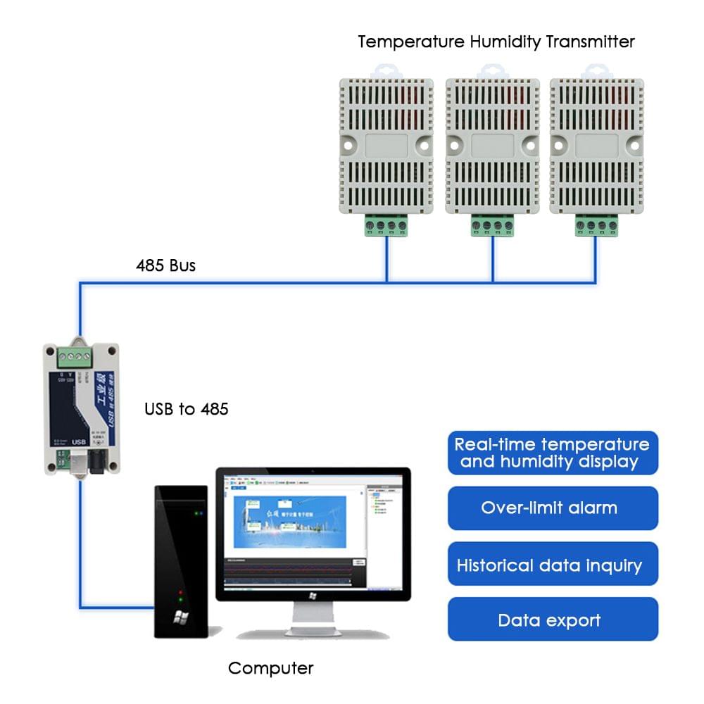 RS485 Temperature Humidity Transmitter RS485 Modbus-TRU