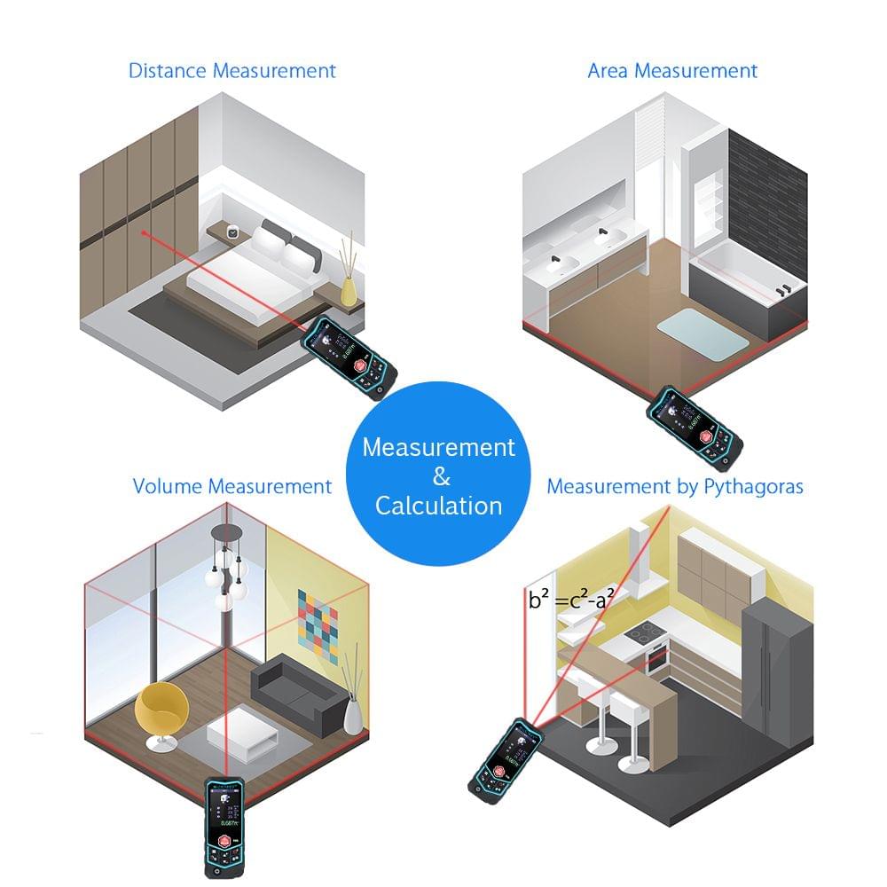 MiLESEEY Bluetooth Laser Distance Meter APP Control Handheld - 40m