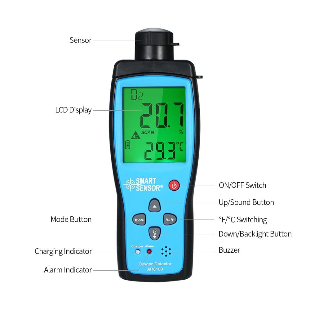 SMART SENSOR Oxygen Meter Digital Portable Automotive O2 Gas