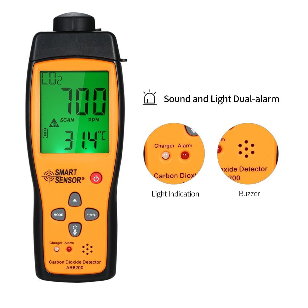 Smart Sensor Carbon Dioxide Detector Portable CO2 Meter Gas