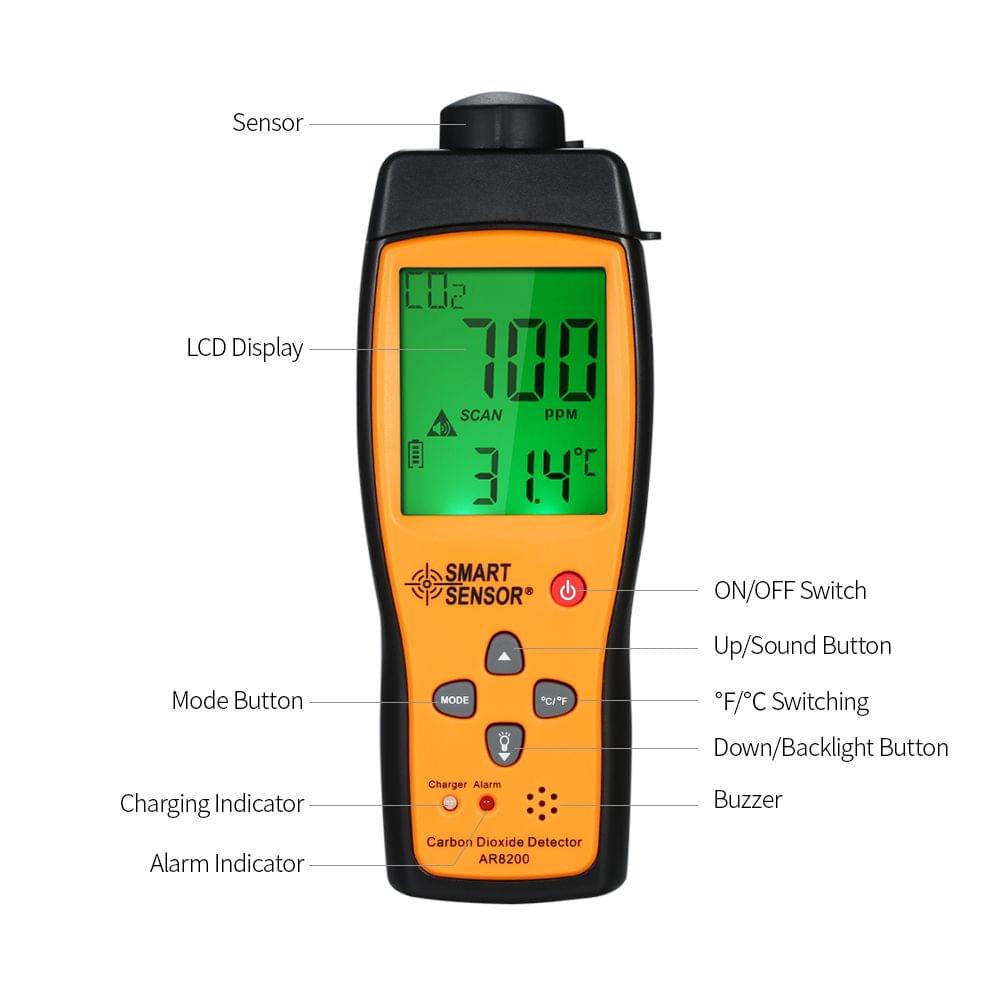 Smart Sensor Carbon Dioxide Detector Portable CO2 Meter Gas