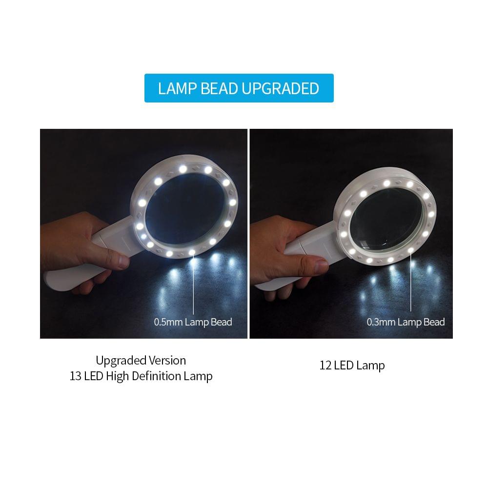 30X Handheld Magnifier High Definition with 13X Lights Lamp