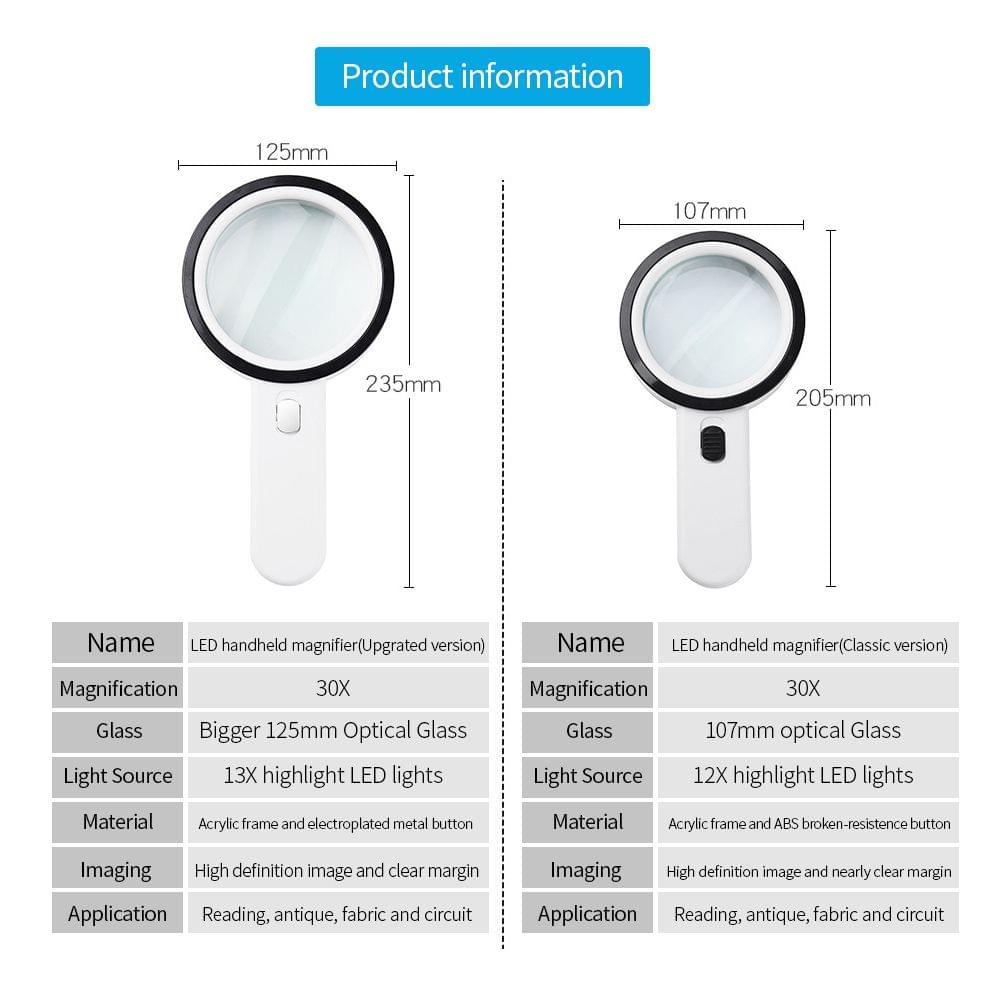 30X Handheld Magnifier High Definition with 13X Lights Lamp