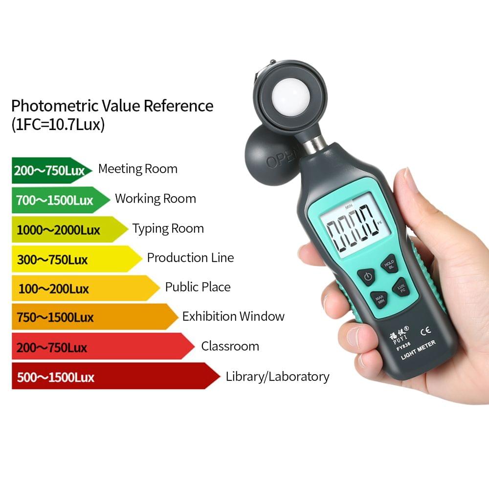 FUYI FY836 Mini Digital Lux Meter LCD Display Handheld