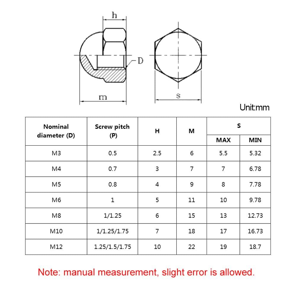 DIN1587 M-3/M-4/M5/M6/M-8/M-10/M12 304 Stainless Steel Cap