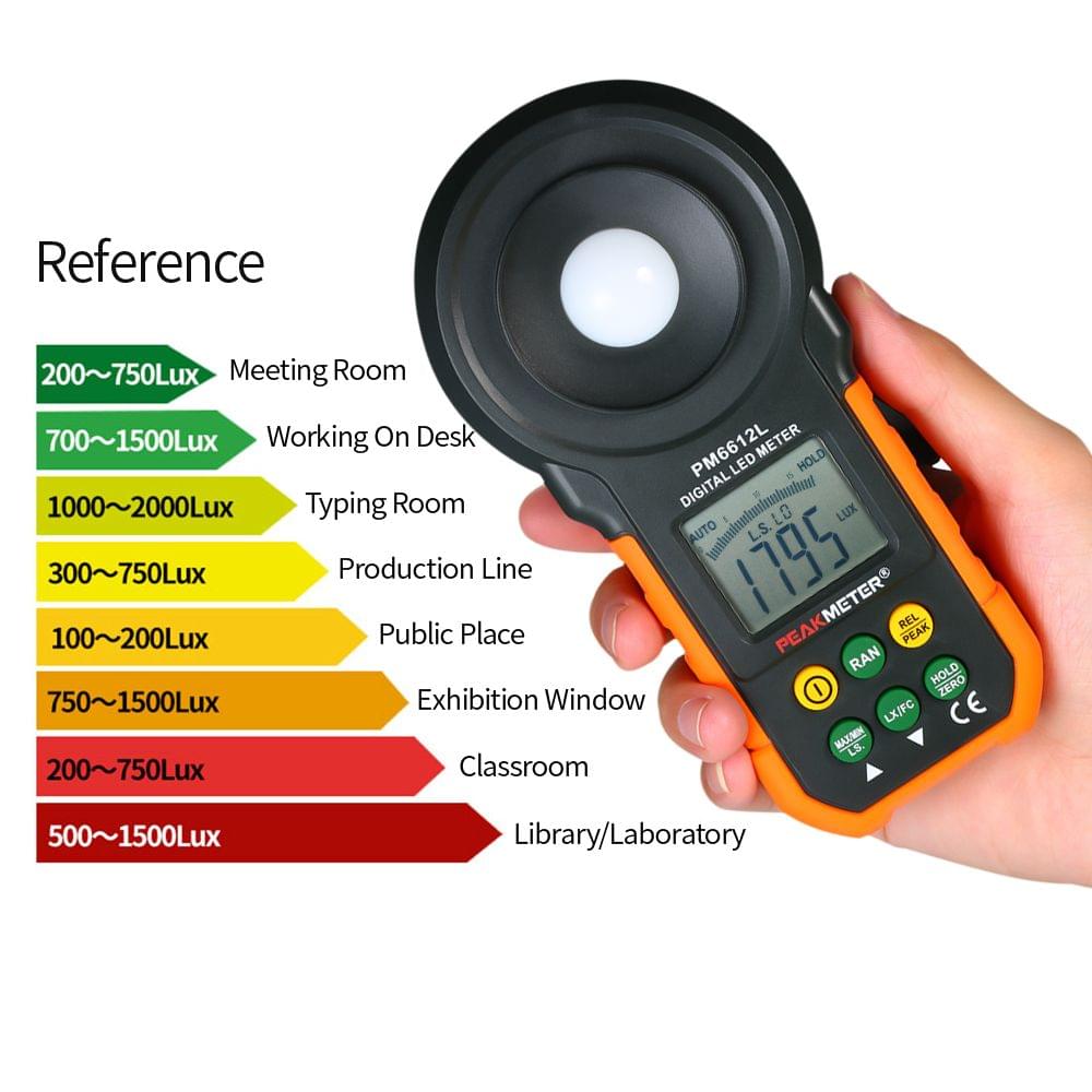 PEAKMETER High Accuracy Digital Lux Meter LCD Display - With Measuring LED Function