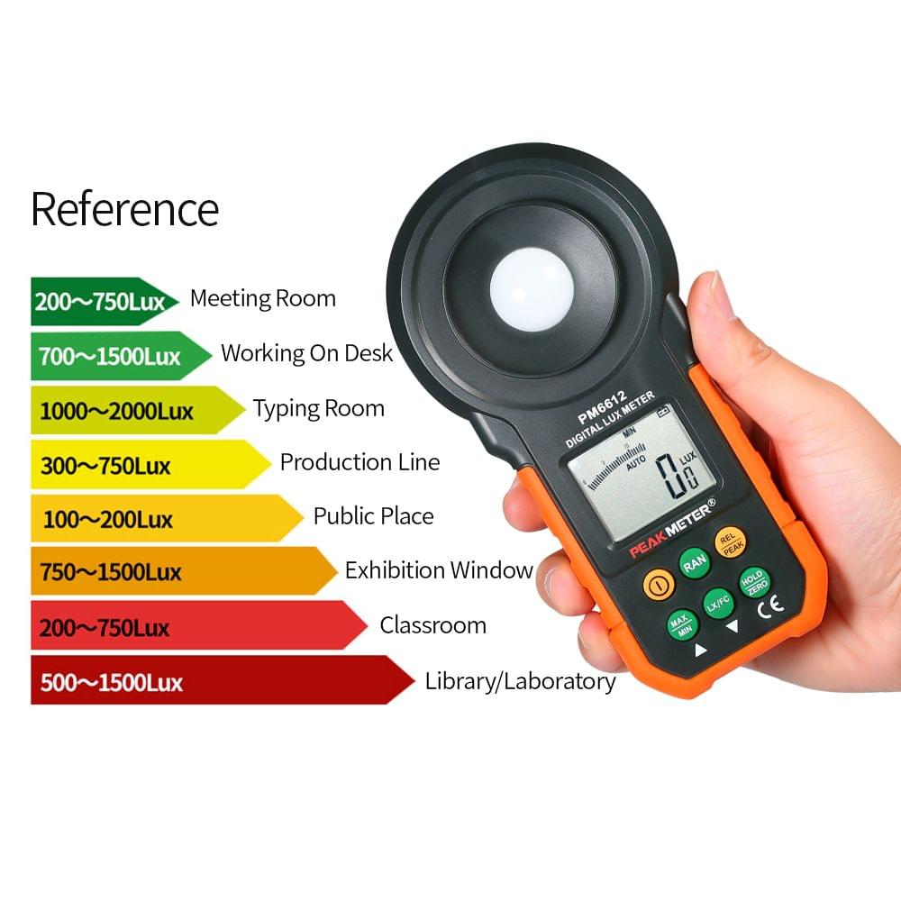 PEAKMETER High Accuracy Digital Lux Meter LCD Display - Without Measuring LED Function