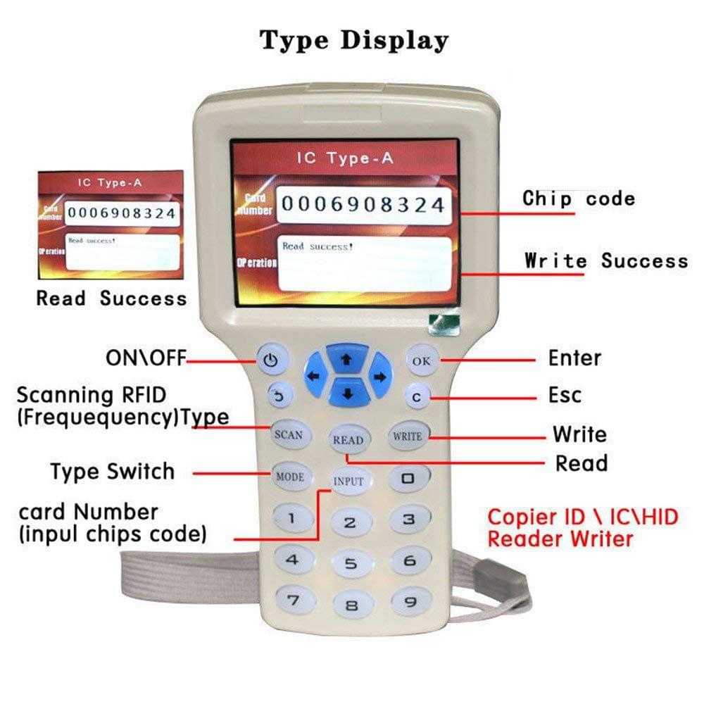 RFID NFC Card Copier Reader Writer Duplicator 10 Frequency - 1