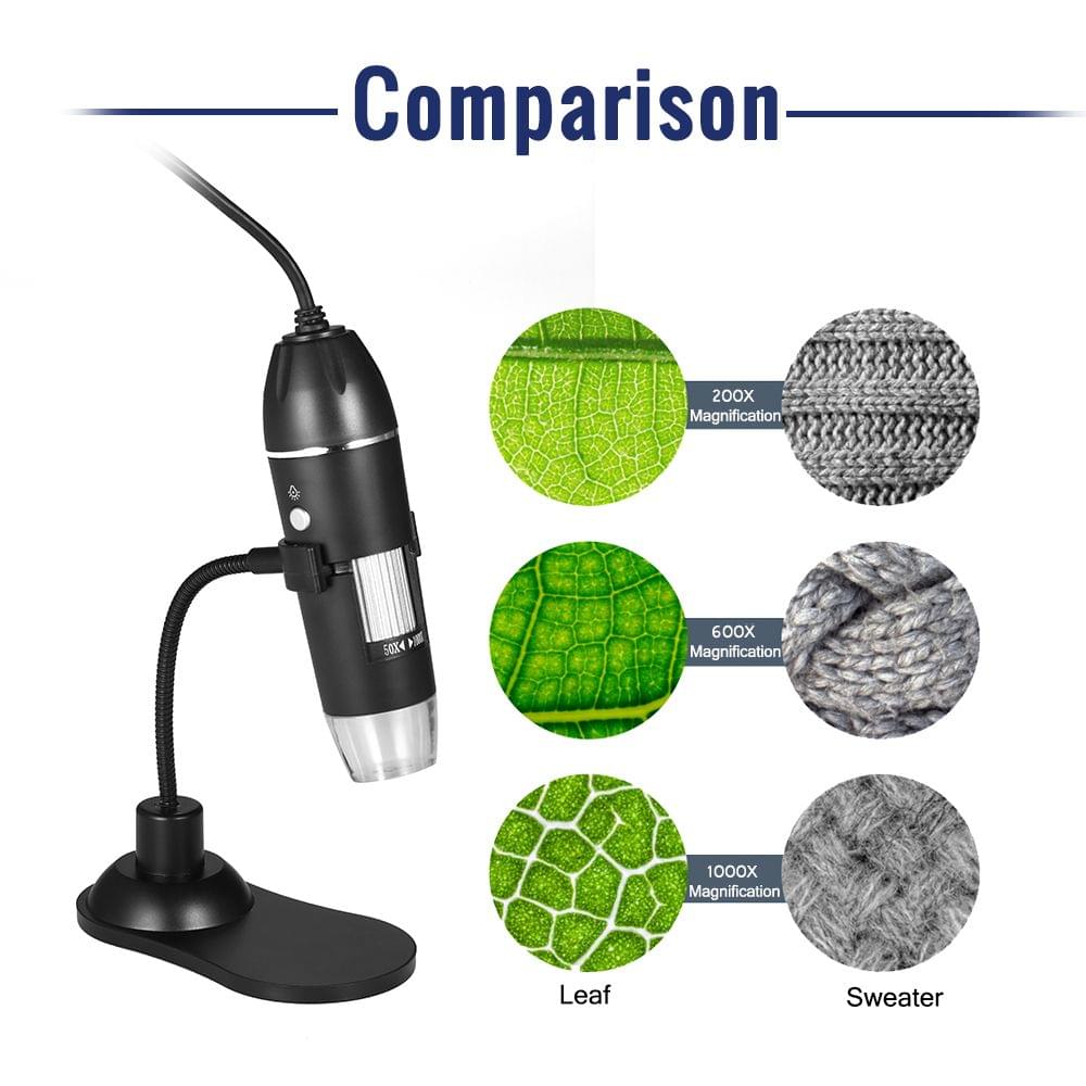 Digital Zoom Microscope USB Handheld & Desktop Magnifier