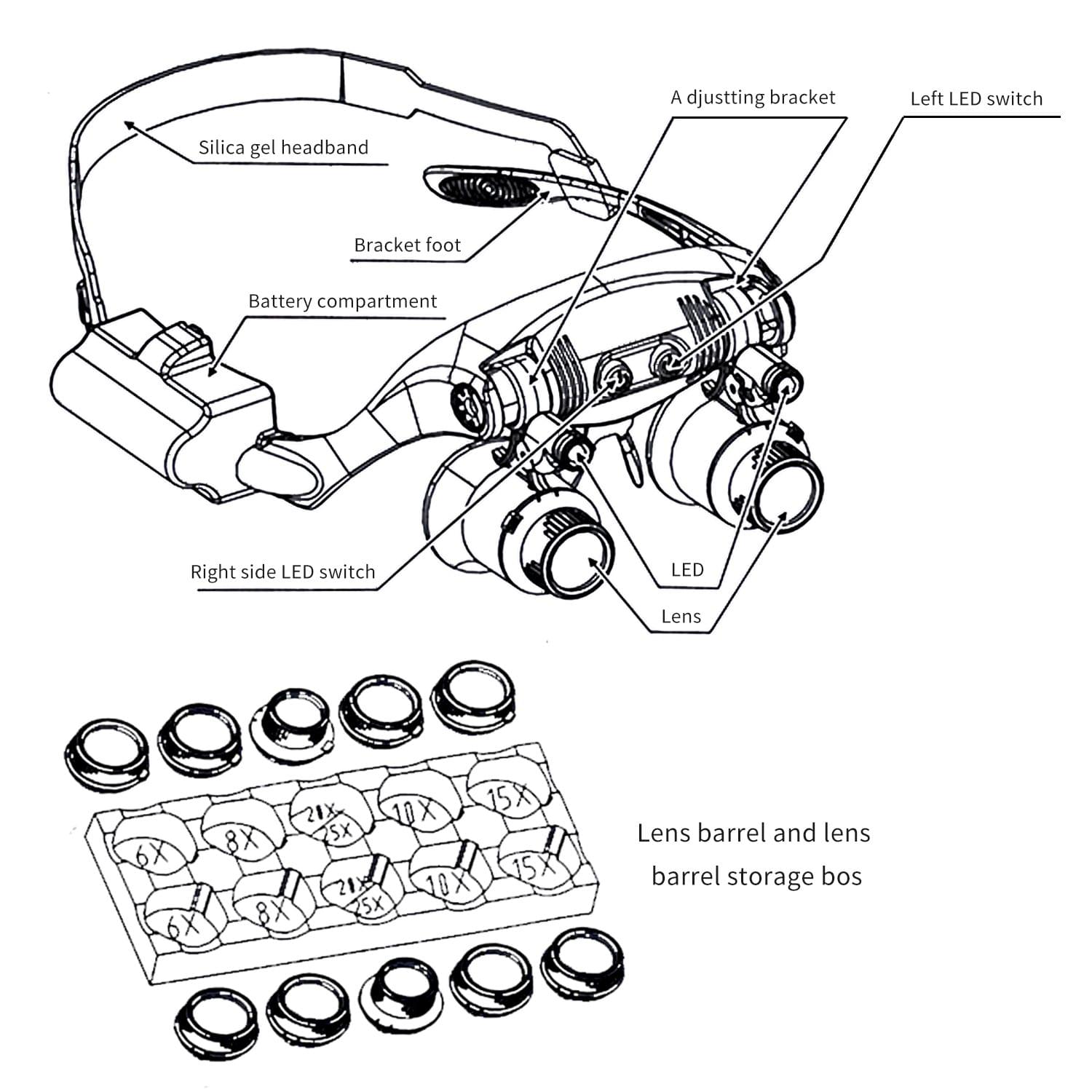 Portable Magnifier Glasses LED Magnifying Head Mount