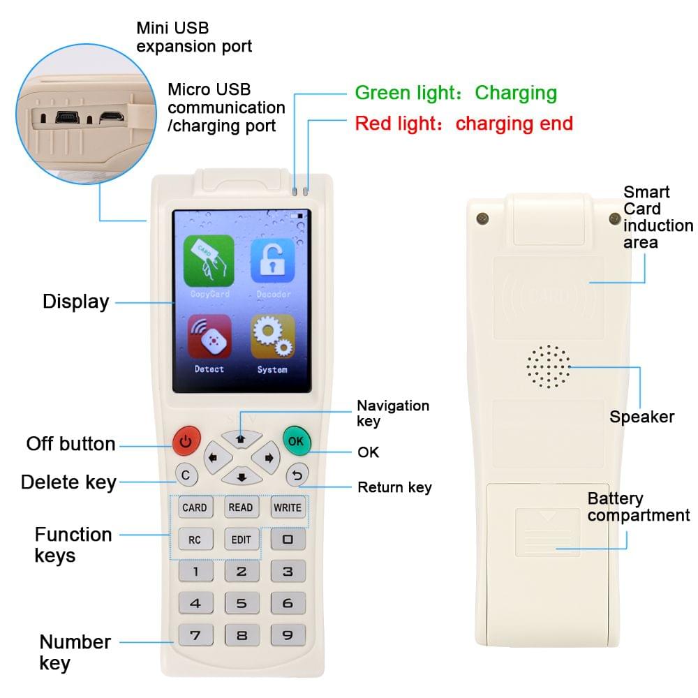 Handheld Key Machine iCopy 5 with Full Decode Function - 1