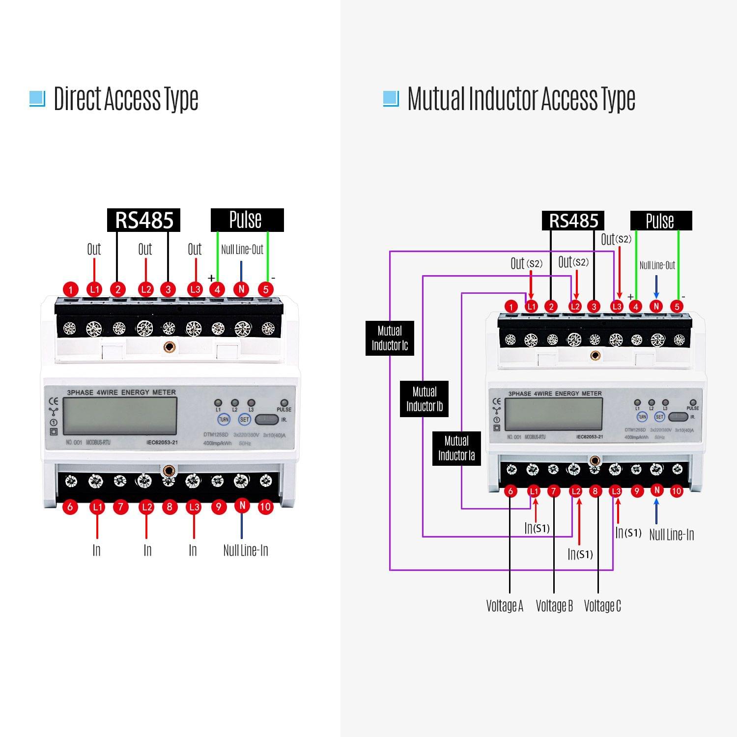 Multifunctional DIN-Rail Energy Meter 3 Phase 4 Wire RS485