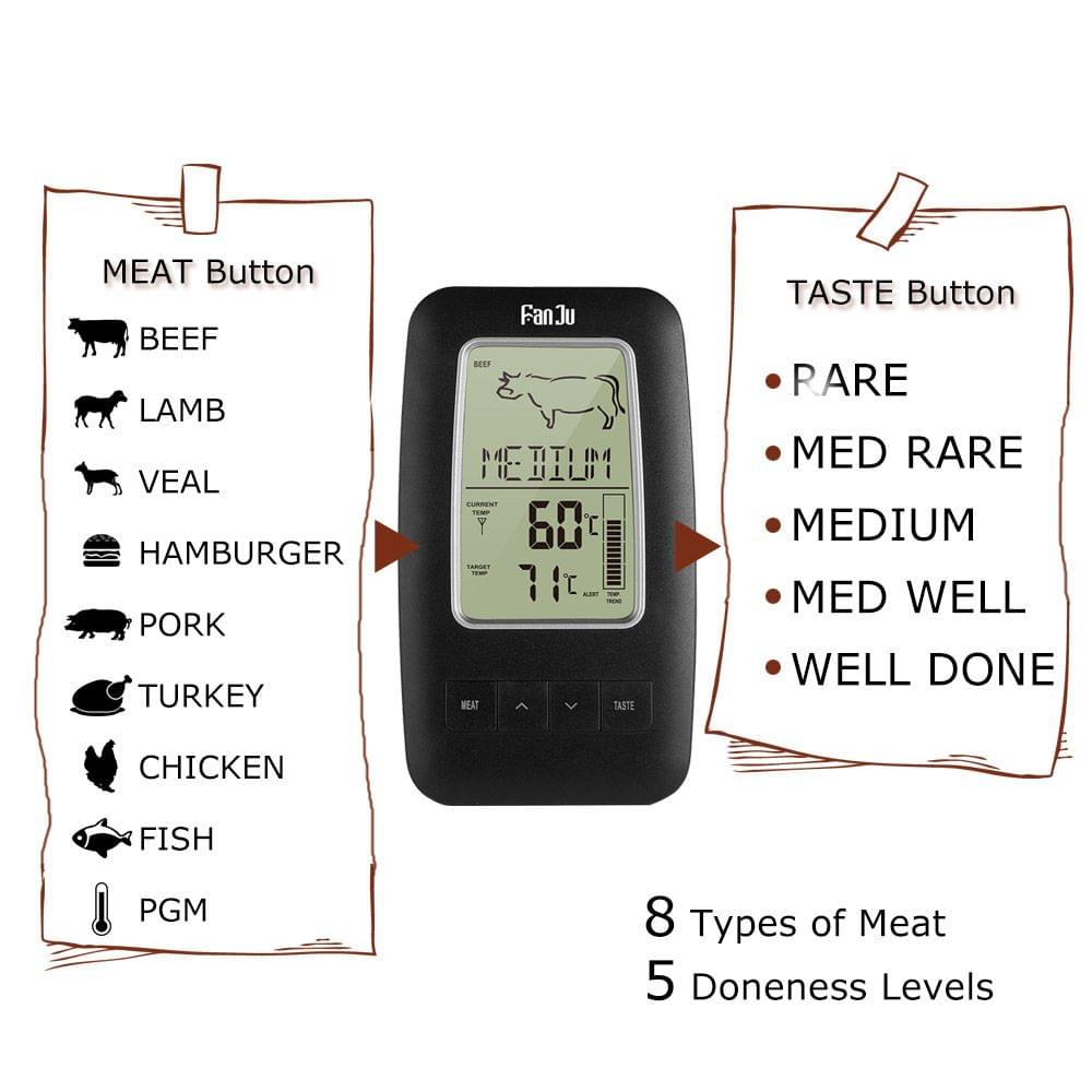 FanJu FJ2245 Digital Cooking Grill Thermometer with Wireless