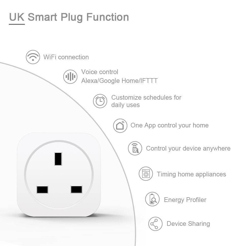 UK Plug Mini WiFi Smart Socket Outlet Timing ON/OFF Energy - UK Plug