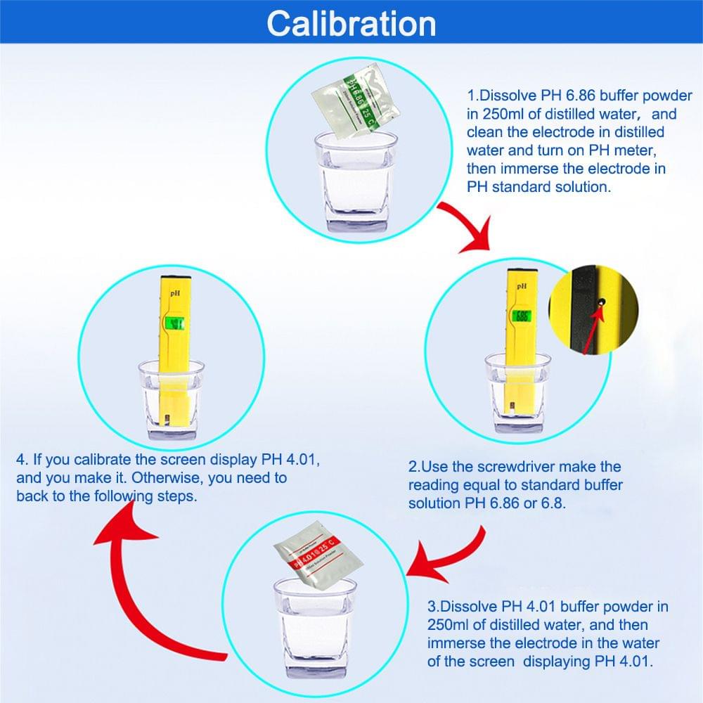 PH Acidity Meter Digital PH Meter PH Test Meter PH Pen