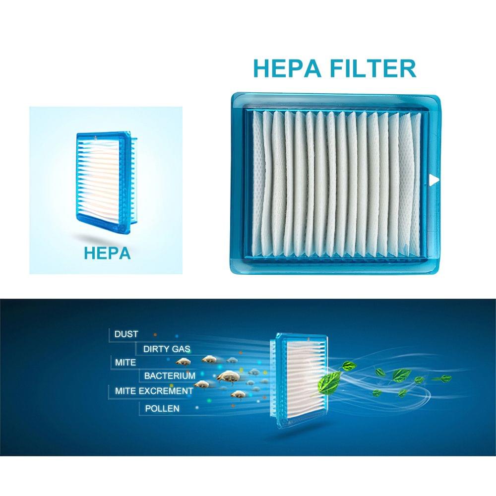 Filter Anti-Dust HEPA Filter Replacement Part Compatible