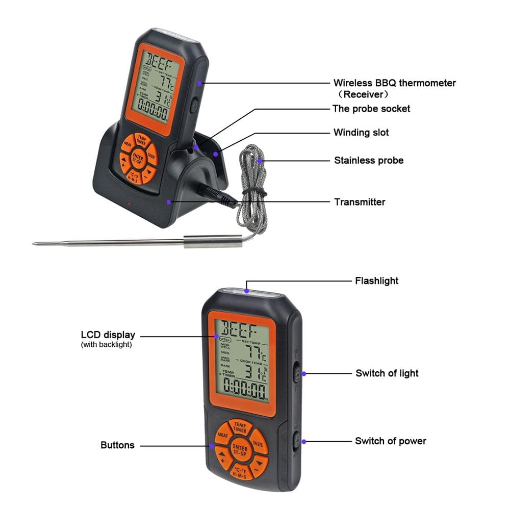 Digital Cooking Grill Thermometer with Wireless Remote