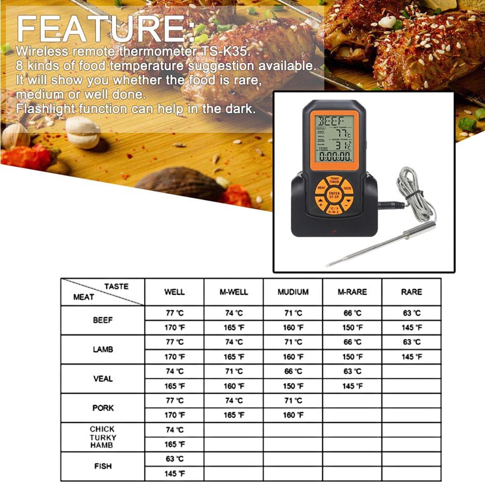 Digital Cooking Grill Thermometer with Wireless Remote