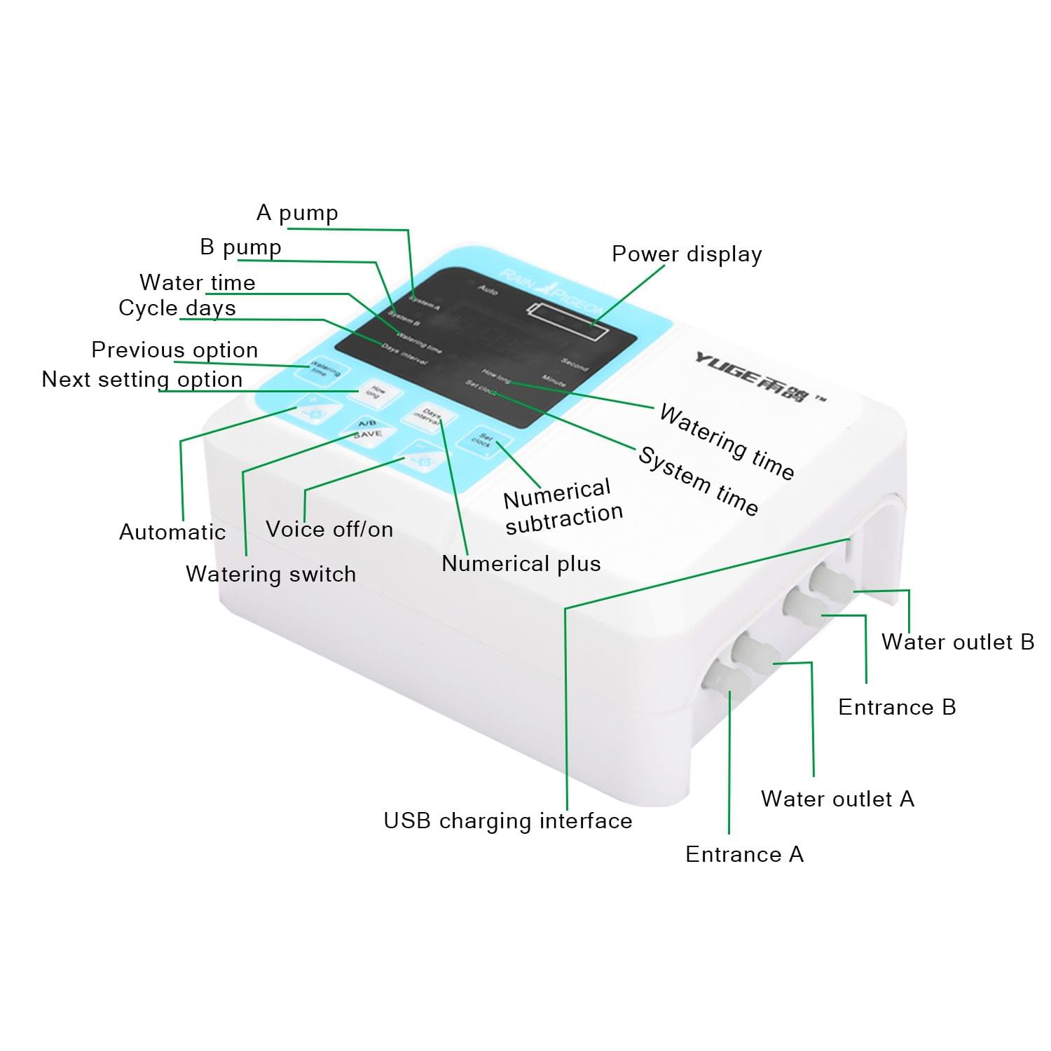 Intelligent Automatic Watering Device Solar Energy Charge - 1