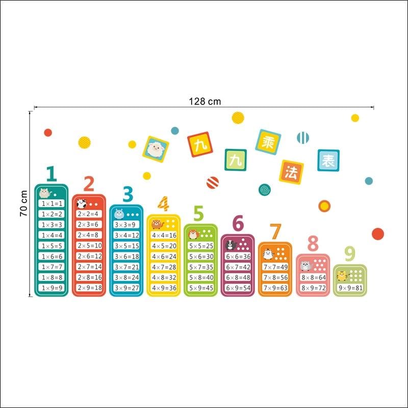 Kindergarten Environment Layout Nine Nine Multiplication Table Math Toy Wall Stickers