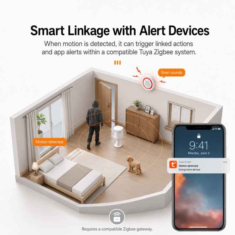 Tuya Zigbee  Wireless Home Security Alarm PIR Motion Sensor Smart Human Motion Detector with 360-degree Rotating Base(White)